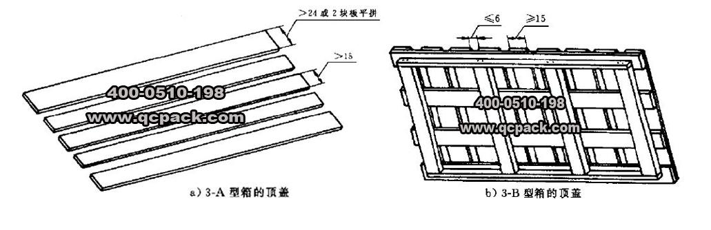 木包裝技術(shù)講座4—框架木箱的結(jié)構(gòu)尺寸(2)