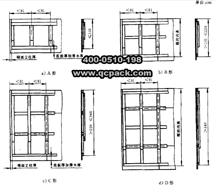 框架木箱的結(jié)構(gòu)尺寸(1)