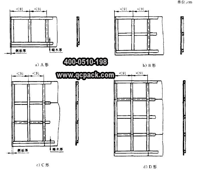 框架木箱的結(jié)構(gòu)尺寸(1)