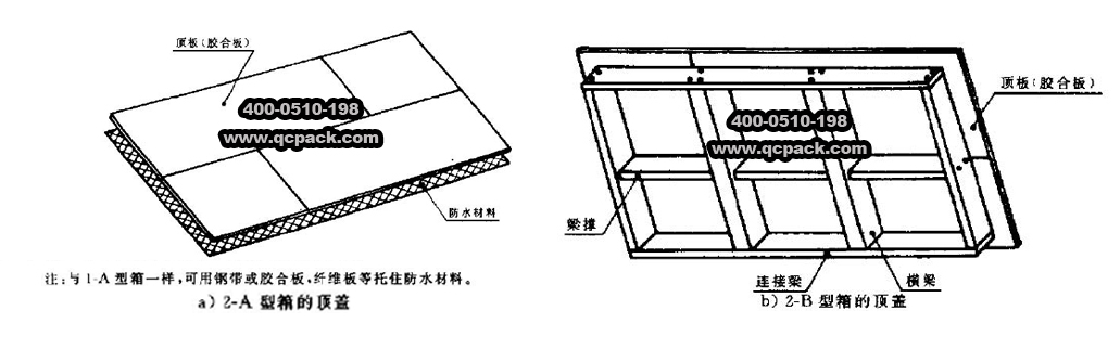 框架木箱結(jié)構(gòu)尺寸（2）